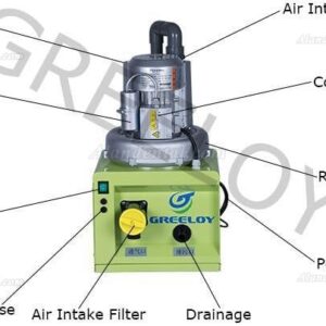 Alternative view of Greeloy GS-01