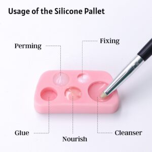 Alternative view of Silk